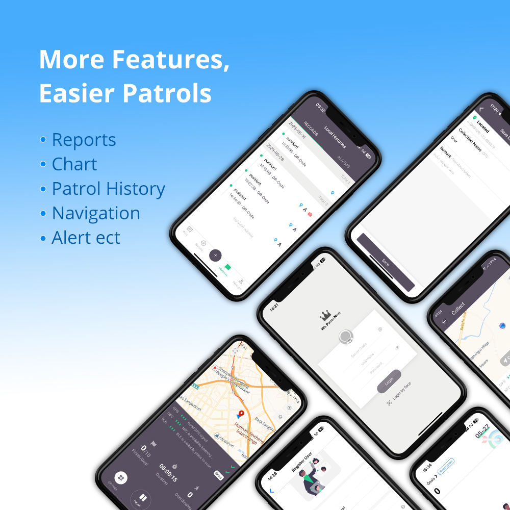 Best security, tourism, guard, tracking, patrol, QR code, NFC, global positioning system